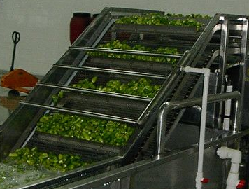 不銹鋼手拉葫蘆用于凈菜加工設備檢修作業（凈菜加工設備有哪些）